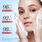 Mousse Face Wash - Mild Amino Acid Cleansing